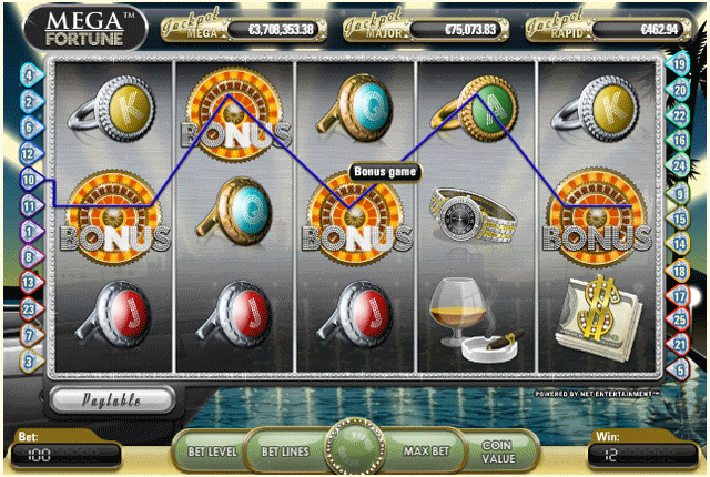 Mega Fortune Slot